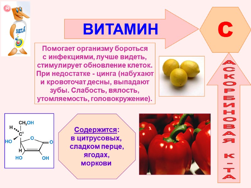 ВИТАМИН  C АСКОРБИНОВАЯ К-ТА Помогает организму бороться с инфекциями, лучше видеть, стимулирует обновление